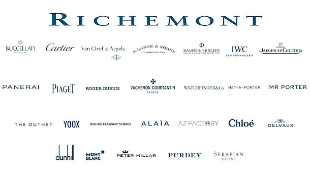 Watches 7: Richemont Group - closes stores in russia