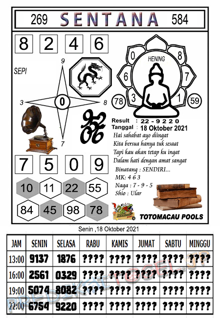 Syair Sentana Toto Macau Senin 18-Okt-2021