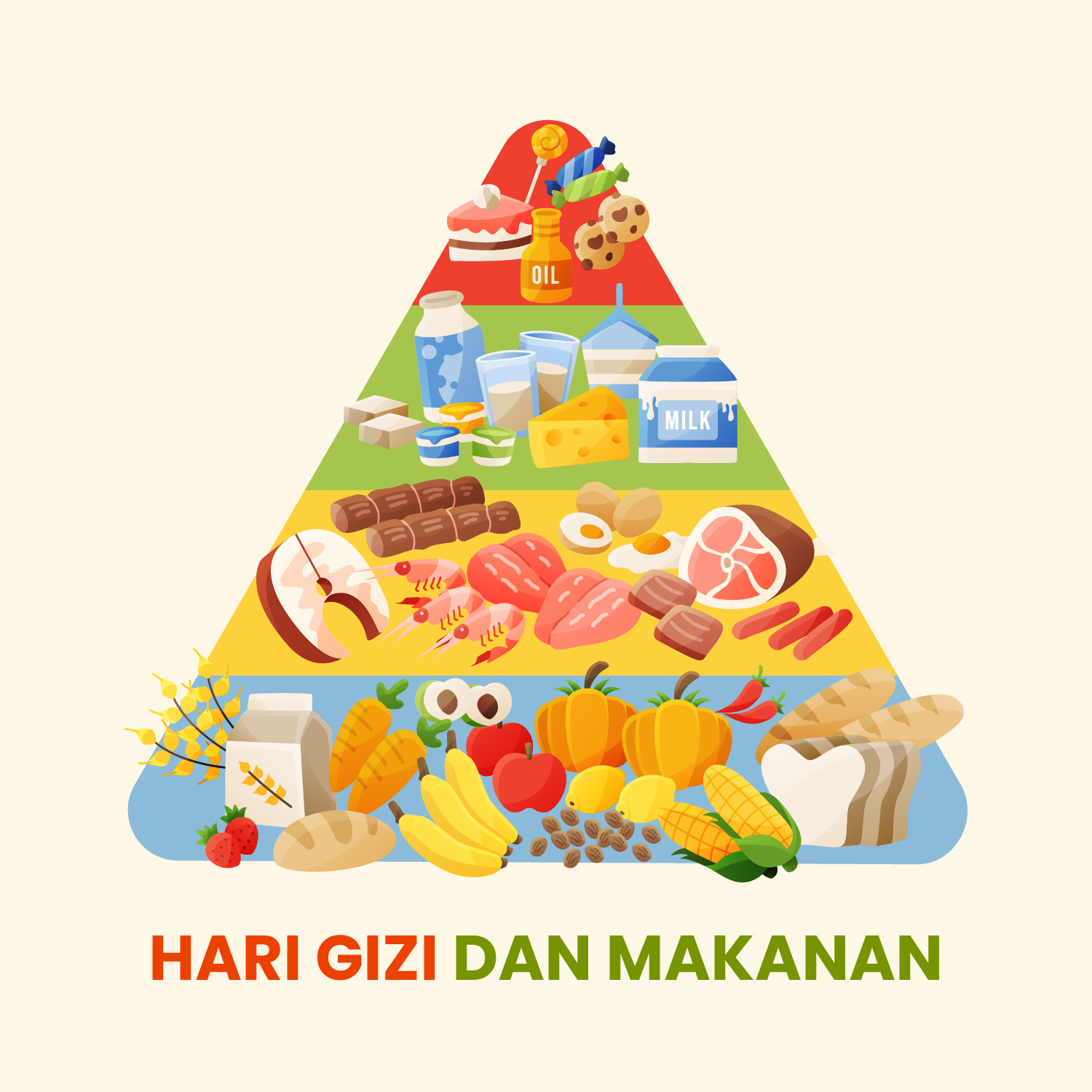 Gambar Hari Gizi Dan Makanan