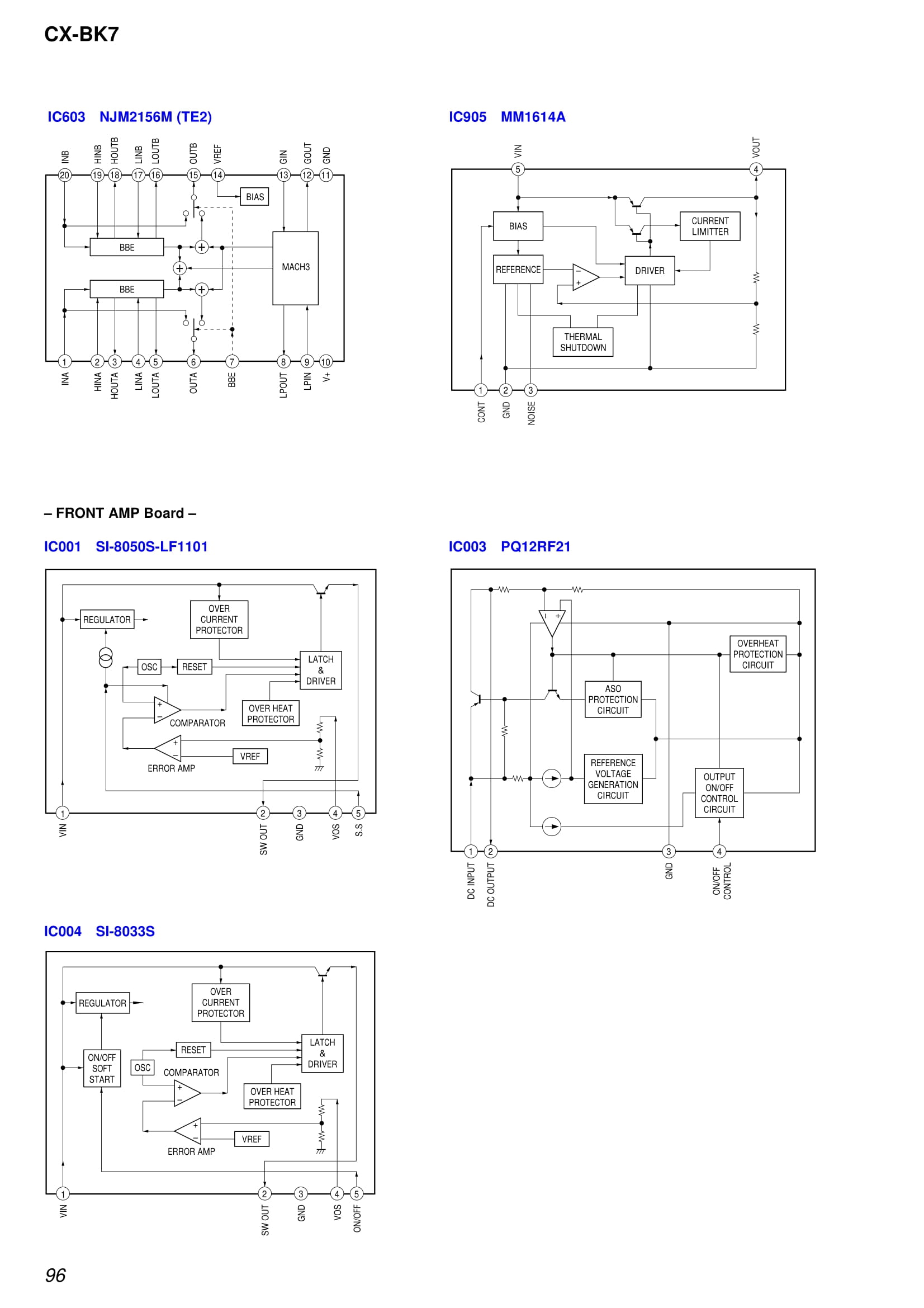 Skema AIWA - BMZ K7D