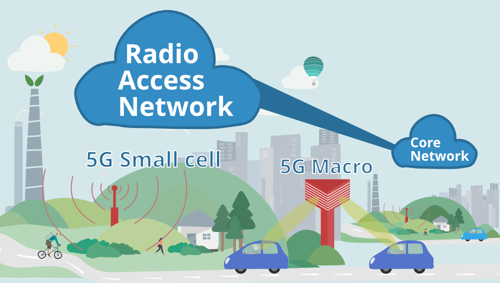 5G और 4G नेटवर्क की सच्चाई के बीच के अंतर को समझें ऐसे - Knowledge World