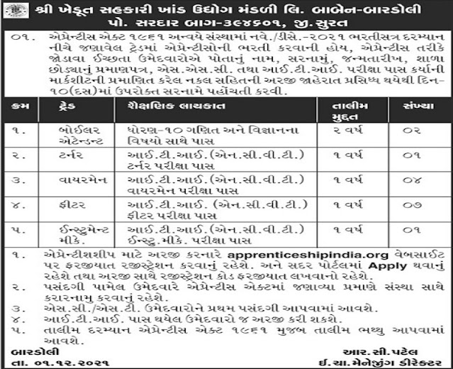 Shree Khedut Sahakari Khand Udyog Mandli Ltd Recruitment 2021 :