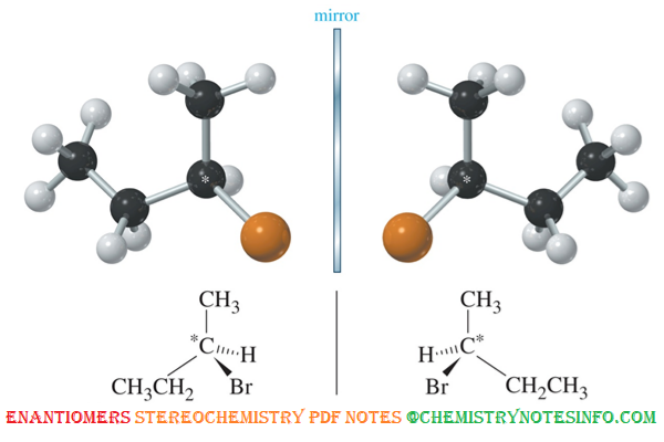 stereochemistry pdf notes