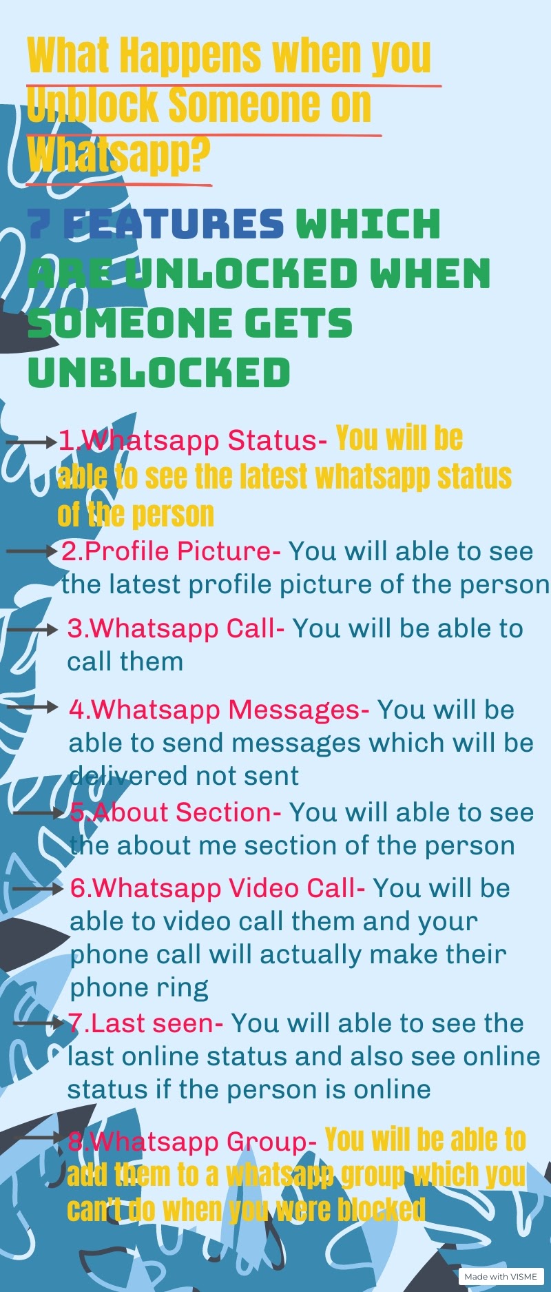 Infographic of 7 features of unblocked whatsapp account