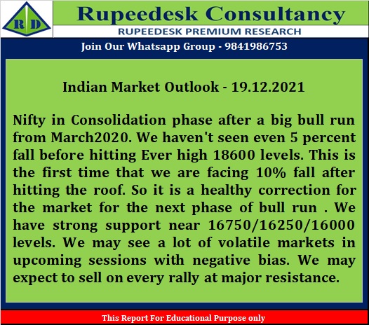 Indian Market Outlook - 19.12.2021