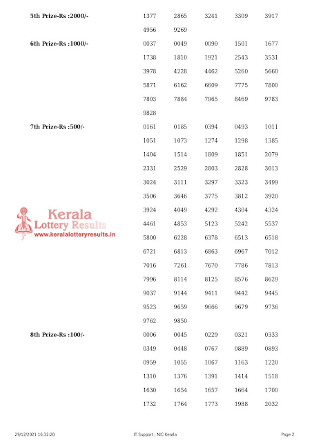 akshaya-kerala-lottery-result-ak-530-today-29-12-2021-keralalotteryresults.in_page-0002