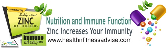 benefits-of-zinc-in-human-body-1-healthnfitnessadvise-com