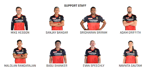 RCB Team in IPL 2022