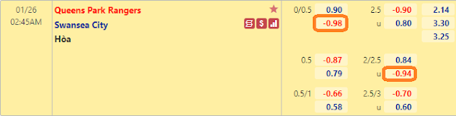 12BET Trực tiếp QPR vs Swansea, 02h45 ngày 26/1 AVvXsEiD7ZzHNV8rWACZZ-k6RiMttqvkfHu-JhLnAVcMxrvsY6f4ZYbBocdbs7nT-7z7kX6ui4aF3A-E0hHRbr0a40zIUTcjemIZGiyLTxRYbpjJjvsHSkEGIHI5L9dnC-rjByYDvhb_BDKpzVVTDocAqbDkMuephge-25F-ptsIEhvoua-2-SA7pra8rMdw=w640-h164