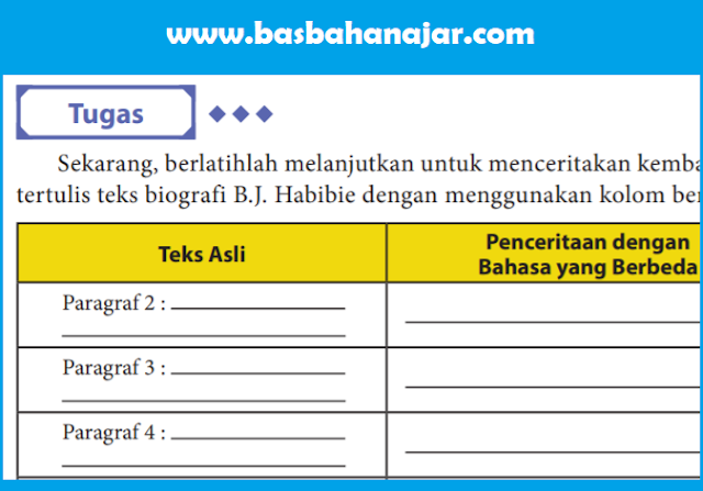 Bahasa Indonesia Kelas 10 Halaman 239 Tugas [Kunci Jawaban]