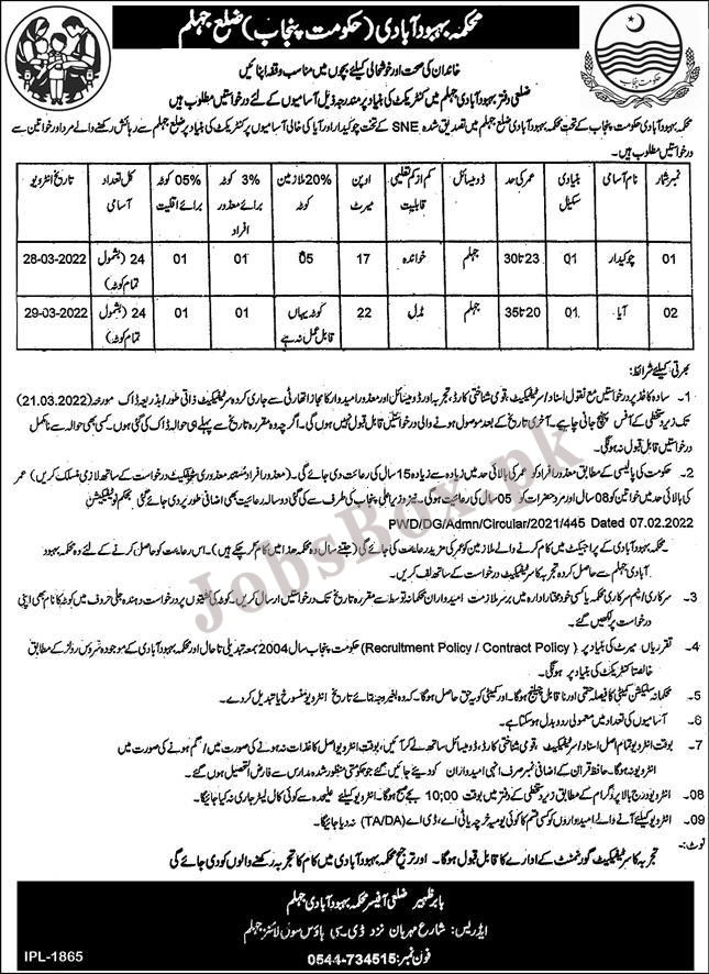 District Population Welfare Department Jhelum Jobs 2022