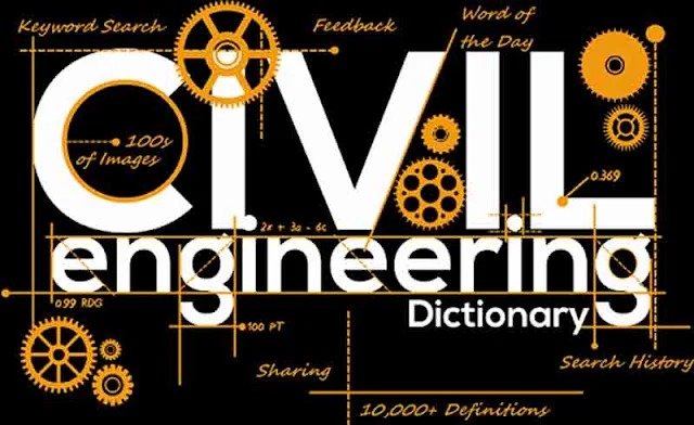 Civil Engineering Basic Knowledge, Very Useful Information for Civil Engineers, Civil Engineering Tips, Practical Knowledge of Civil Engineering, Civil Engineering Basics, Civil Engineering Concepts, Civil Engineering Site Knowledge, Civil Engineering General, Civil Engineering Basic Formulas