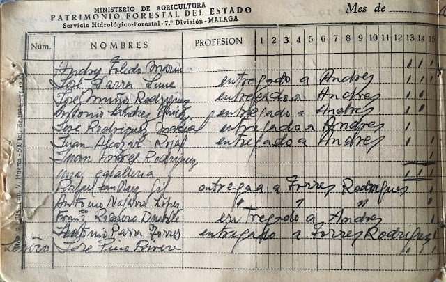 Imagen 1: Detalle del cuaderno de la 1ª quincena  de oct-1969 (parte izquierda del cuaderno desplegado). Fuente: Archivo personal de José Pino Rivera.