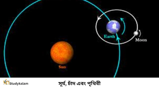 জোয়ার ভাটা কেন হয় ?। joyar vata keno hoy । বিজ্ঞান কি বলে ?2