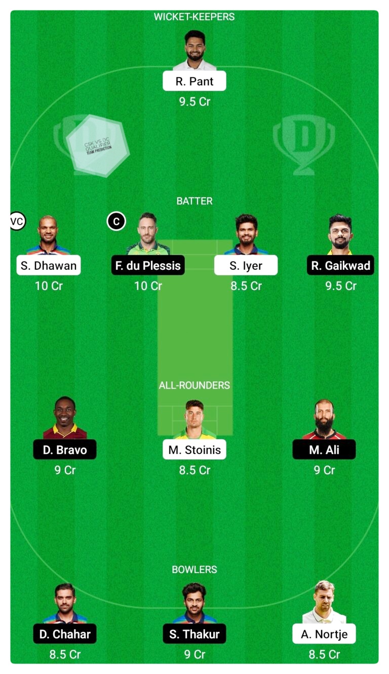 CSK VS DC QUALIFIER TEAM PREDICTION