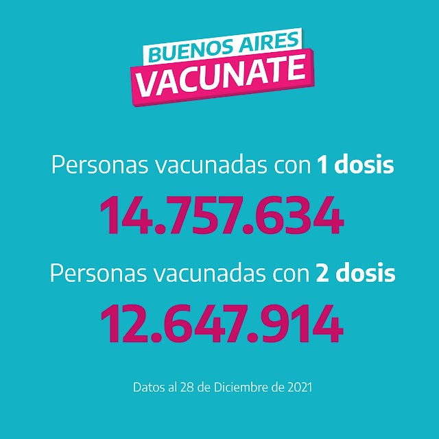 La Provincia convoca a la población a vacunarse con la segunda dosis