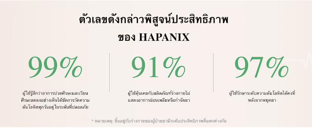 ประสิทธิภาพของ Hapanix สำหรับผู้ใช้