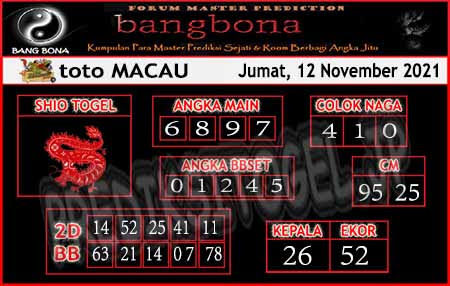 Prediksi Bangbona Toto Macau Jumat 12 November 2021