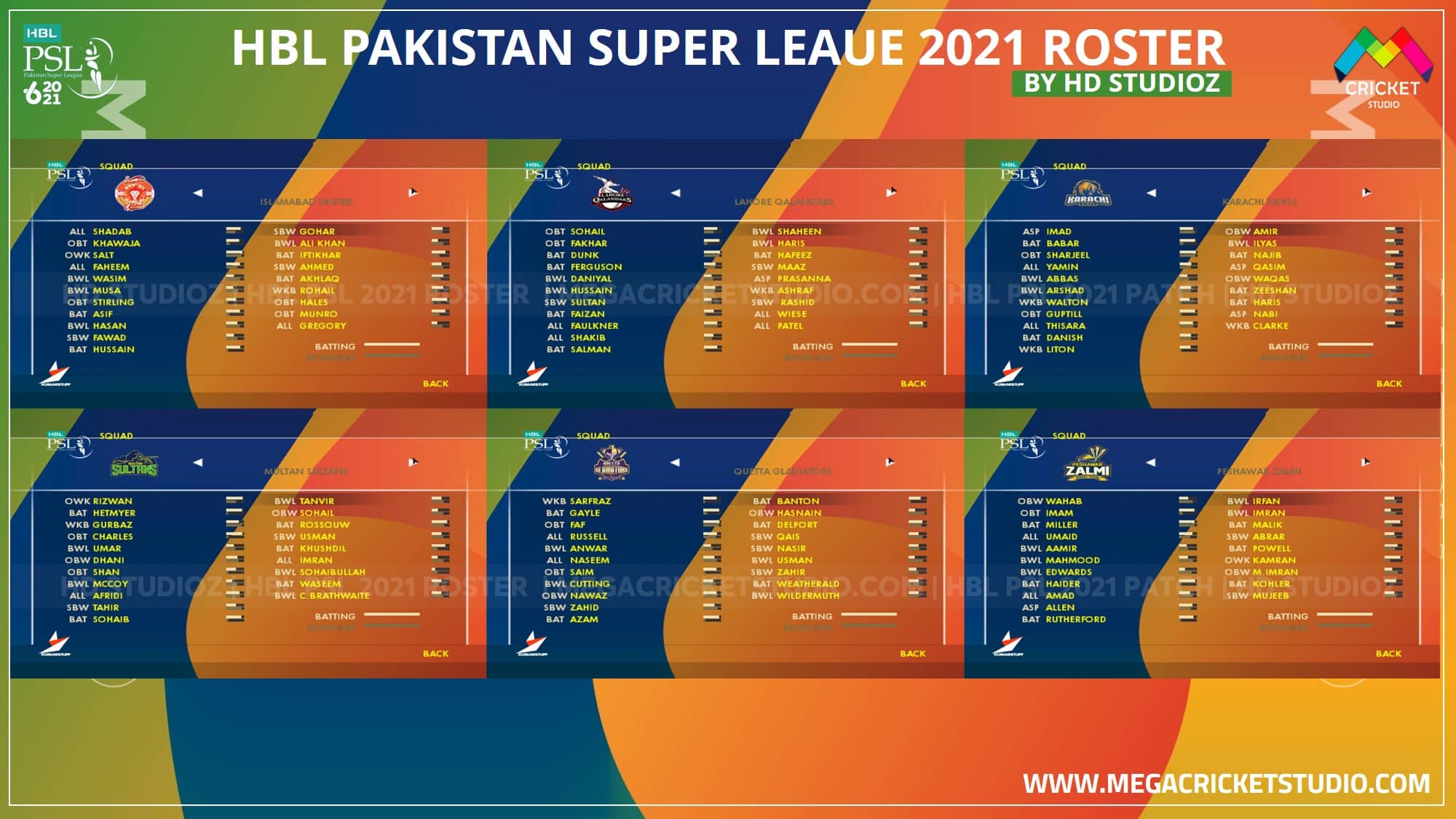 HBL Pakistan Super League 2021 Roster for EA Sports Cricket 07