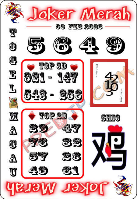 Prediksi Paito Toto Macau Joker Merah Jumat 03 Februari 2023