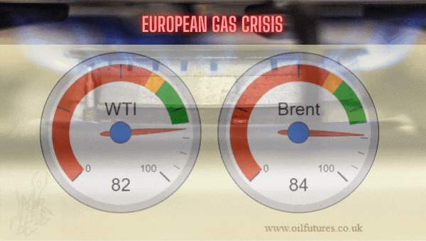 European gas crisis - Moldova