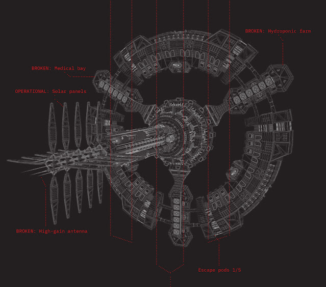 A wireframe rendering of a space station. Various red indicator lines show that parts of the station are broken, and others are operational. There is a hydroponic farm, medical bay, solar panels, high-gain antenna, and escape pods marked out.