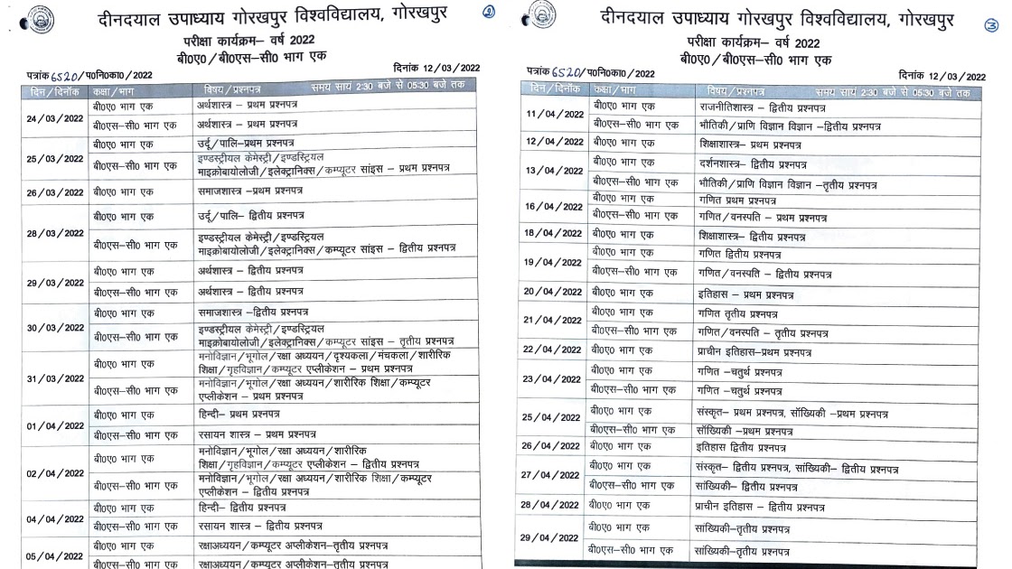 2022 gkp DDU Gorakhpur