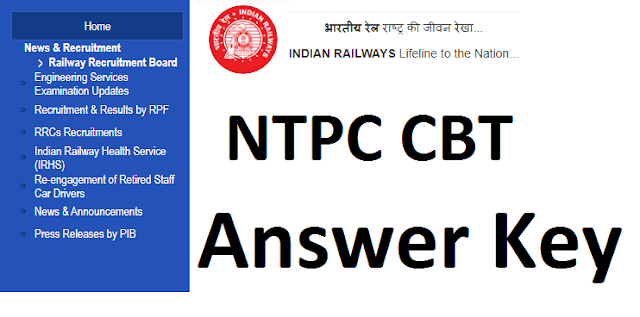 RRB NTPC Answer Key 2022 Download CEN 01/2019 CBT 2 Answer Sheet