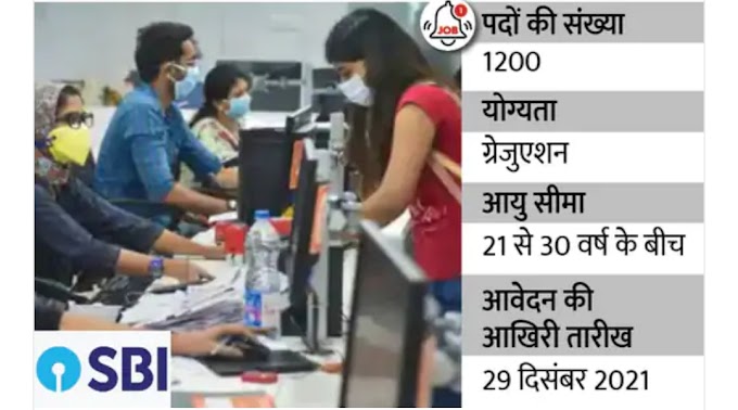 SBI Requirement 2021