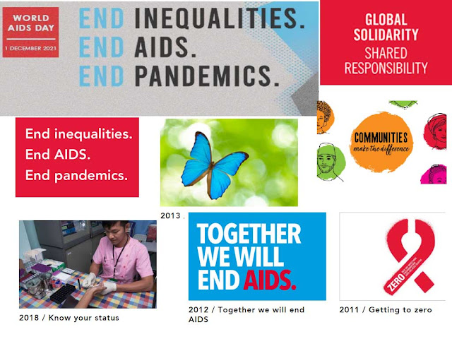 World AIDS Day Theme List । विश्व एड्स दिवस थीम विषय की सूची