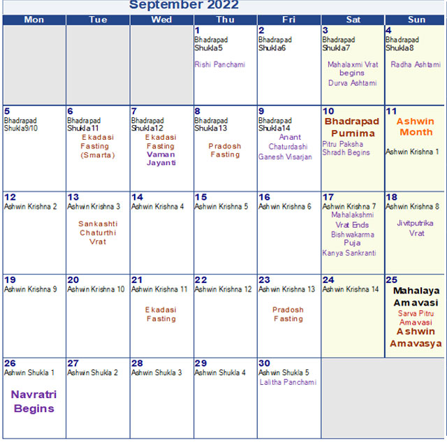Hindu Tithi Calendar 2022 September