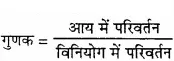 गुणक का सिद्धांत