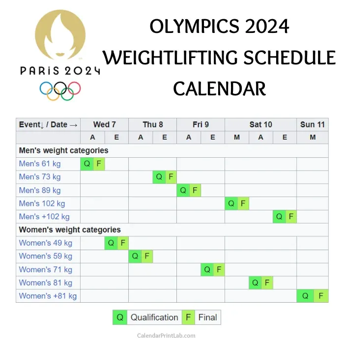 olympics 2024 weightlifting schedule calendar