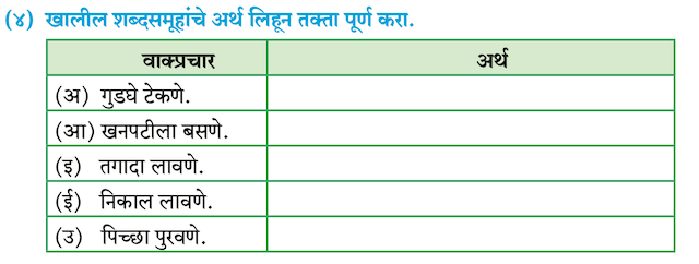 Chapter 14: काळे केस Balbharati solutions for Marathi - Kumarbharati 10th Standard SSC Maharashtra State Board [मराठी - कुमारभारती इयत्ता १० वी]