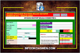 Aplikasi Raport Kelas 4 Kurikulum Darurat Covid 19