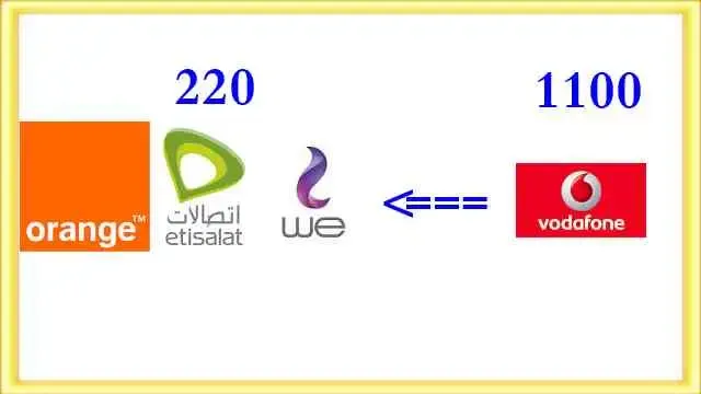 تجديد باقة فودافون 30 بدون رصيد