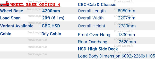 Ashok leyland Ecomet Star 1215HE option 4      Ashok leyland Ecomet Star 1215 HE of 4200mm wheelbase have a load body span of 20ft (6.1m), the overall dimensions of cab & chassis (chassis without load body) are mentioned above including its overall length-8050mm, overall height-2780mm, overall width-2207mm & fuel tank capacity of 185 Ltr.   This vehicle comes with only high side deck load body option with an internal cargo box / load body length of 6096mm & a width of 2260mm, the internal height of high side deck is 1105mm.Please refer to the top of the page for detailed specifications.
