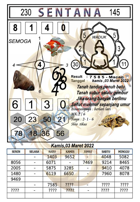 Prediksi Syair Sentana SGP Hari Ini 03-03-2022