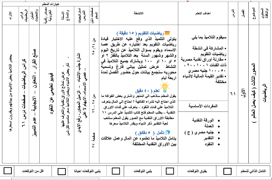 تحضير رياضيات الصف الثاني الابتدائي الفصل الدراسي الثاني PDF