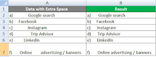 3 Way to Remove Extra Space in Excel before and after Numbers or Text in Hindi