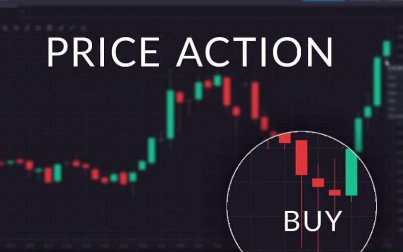 Price Action là gì?