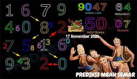 Prediksi Mbah Semar Toto Macau Rabu 17 Oktober 2021