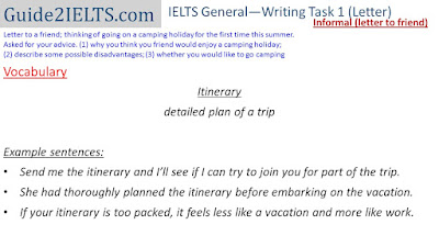 vocabulary for travel itinerary