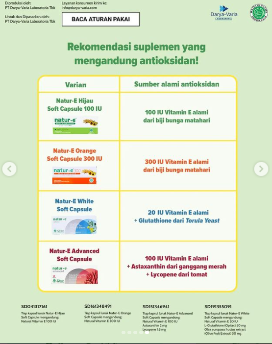 Nyaman Beraktivitas di Tengah Varian Omicron