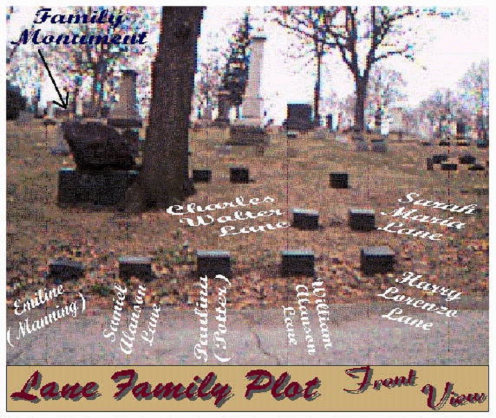 The Lane Family Graves ~