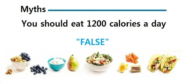 1. You should eat 1200 calories a day "FALSE"