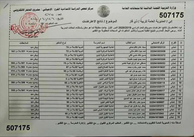 نتائج اعتراضات السادس الاعدادي لجميع المحافظات 2021