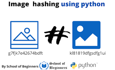 image hashing using python