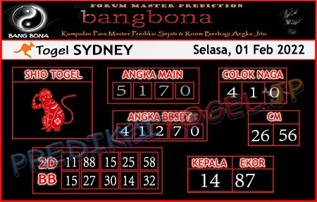 Prediksi Bangbona Sydney Selasa 01 Februari 2022