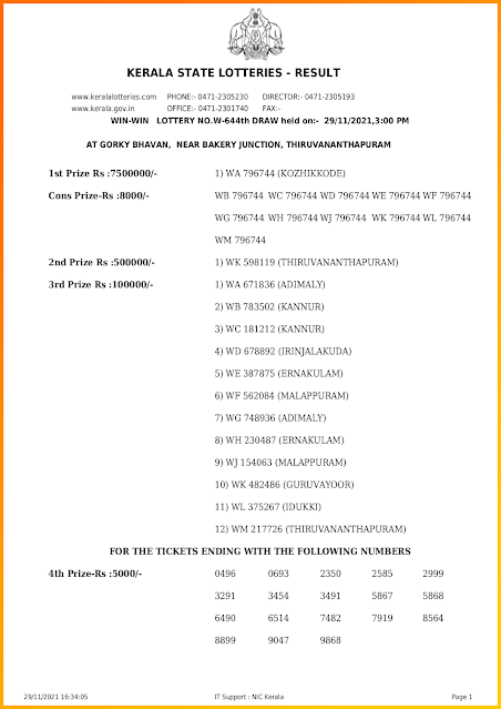 win-win-kerala-lottery-result-w-644-today-29-11-202-keralalotteriesresults.in_page-0001